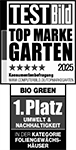 Biogreen Testbild2025