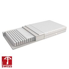 Matelas Softsleep Pocket Relax, degré de fermeté H2 – moyen