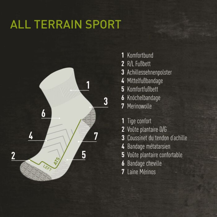 Chaussettes Lowa ATS