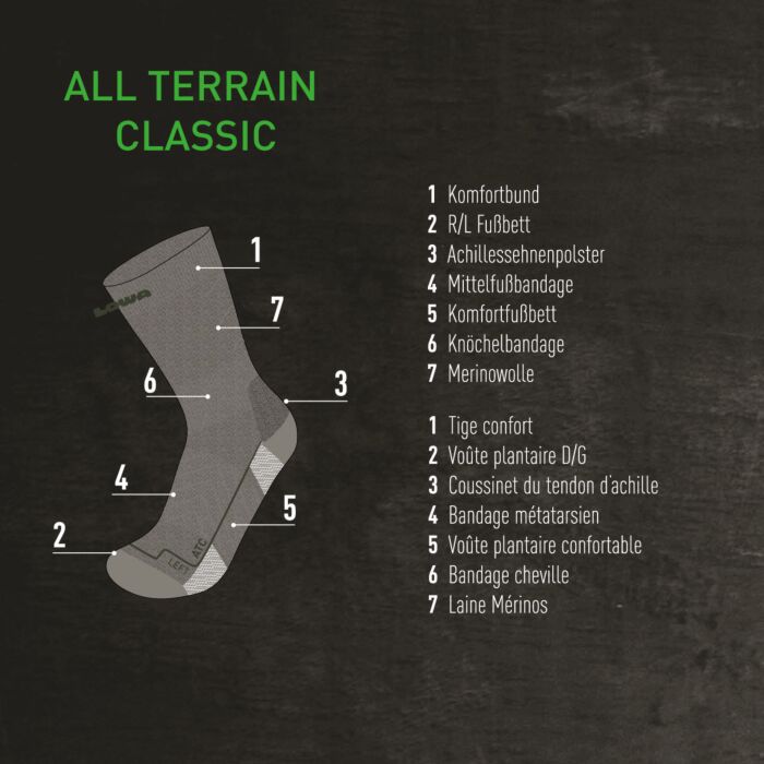Chaussettes Lowa ATC