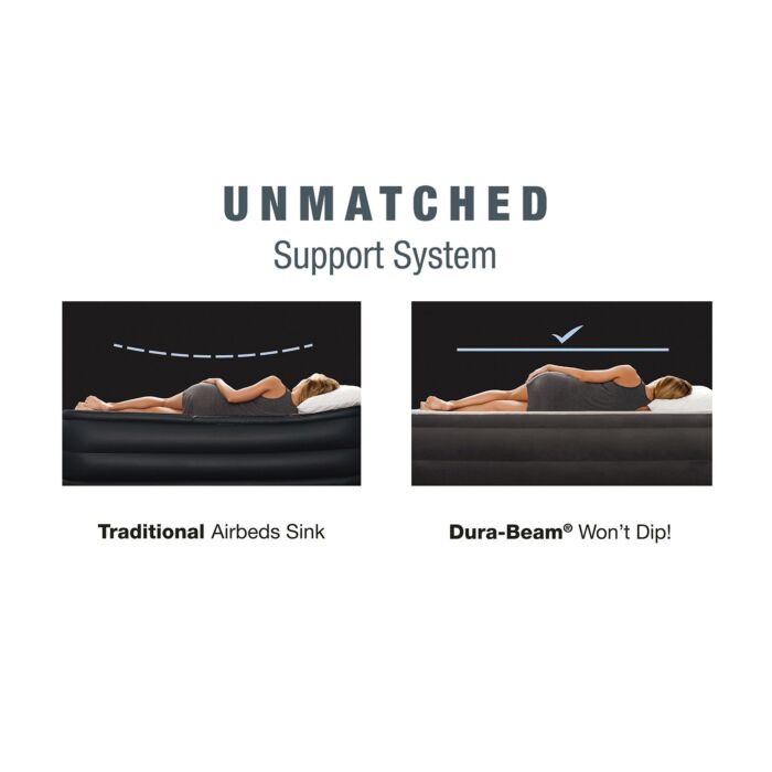 Intex Dura-Beam Deluxe Comfort-Plush Luftbett