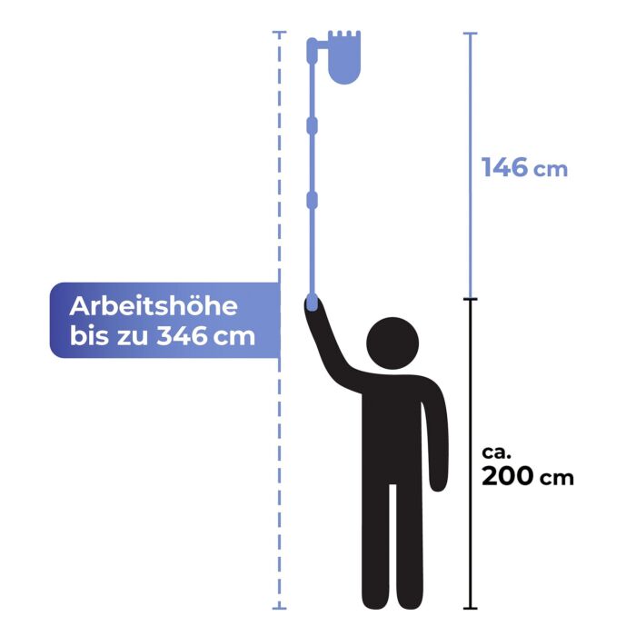 Obstsammler 2in1 mit Teleskopstiel