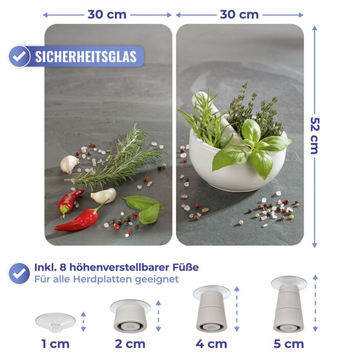 2 plaques de recouvrement en verre Aromates