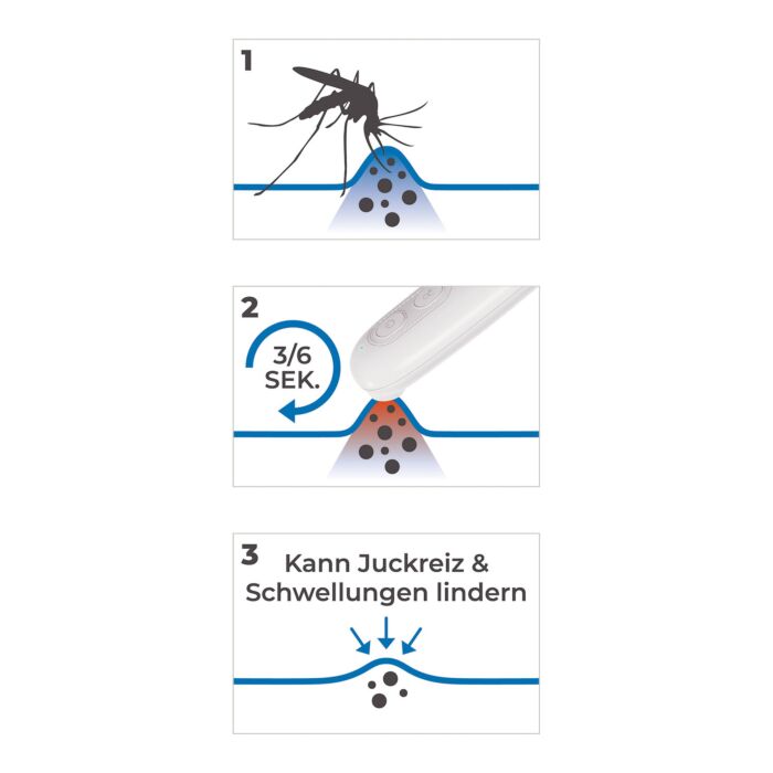 Guérisseur dde piqûres d'insectes Vitalmaxx Medical