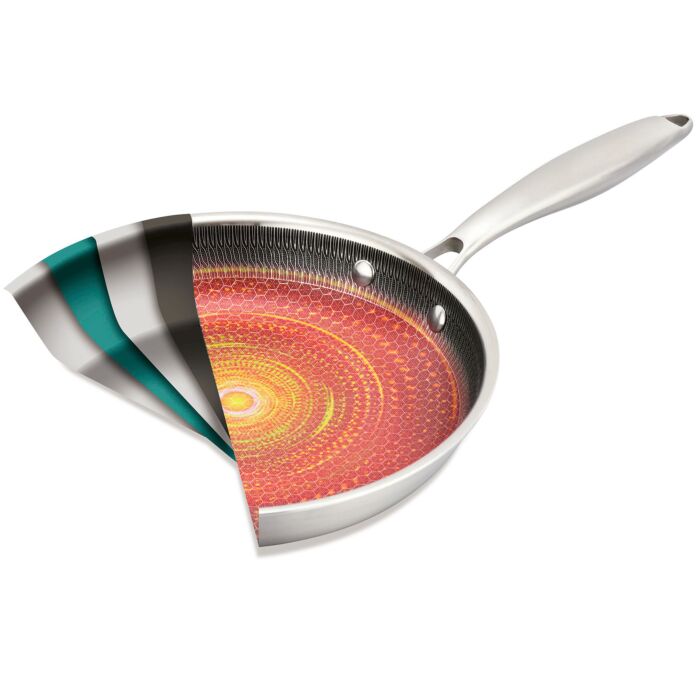 Bratmaxx Edelstahl–Pfanne