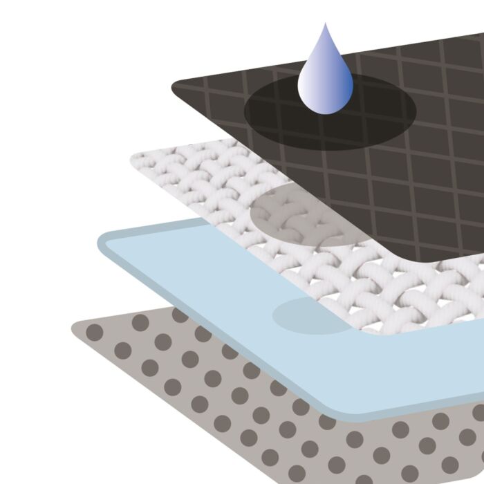 Alèse pour incontinence, 4 couches