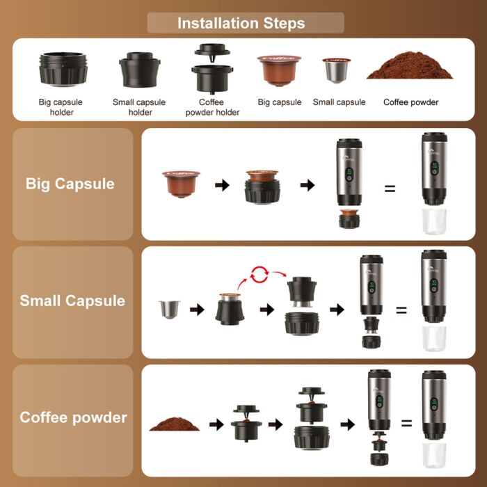 Machine à café portable de voyage 3 en 1 Ohmex