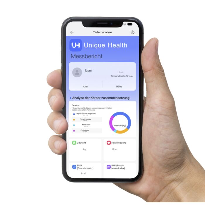 Trisa Körperanalyse-Waage BioMetrix Smart