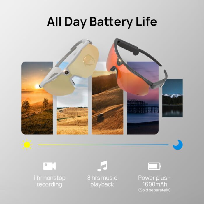 Lunettes de sport Ranger AI
