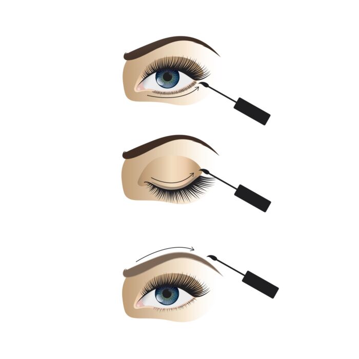 Chiara Ambra, sérum pour les cils