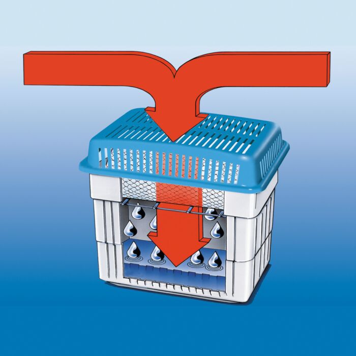 Image of Raumentfeuchter bei Lehner Versand Schweiz