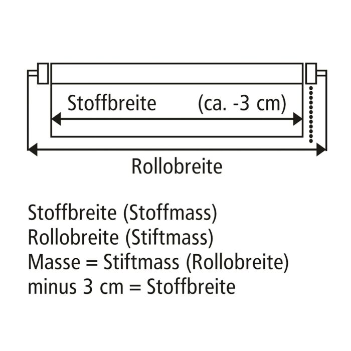 EASYFIX-Rollo THERMO mit Verdunkelung