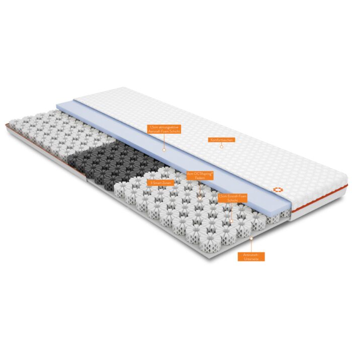 Octasleep Smart Matratzen-Topper