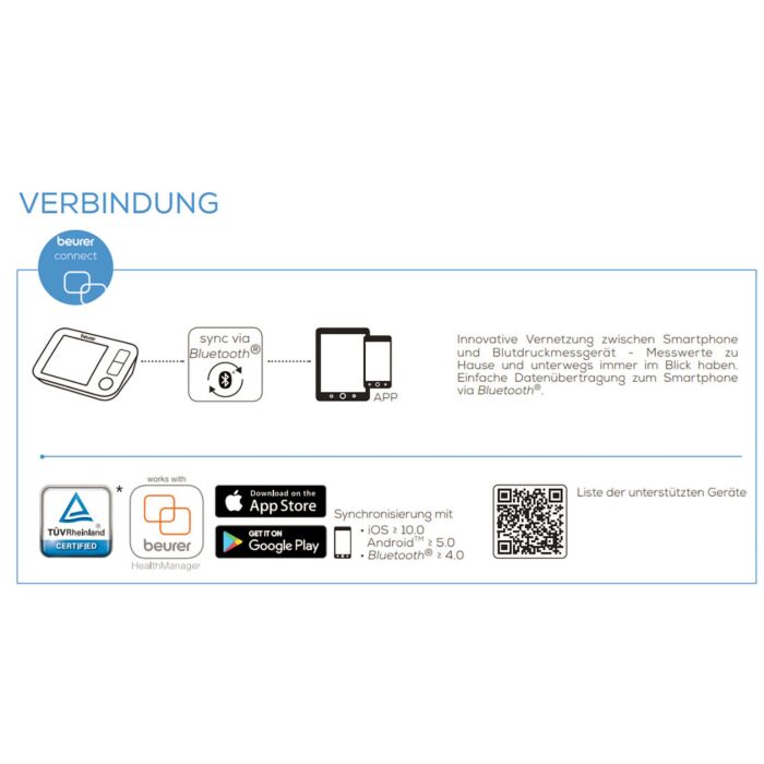Beurer Blutdruckmessgerät für den Oberarm