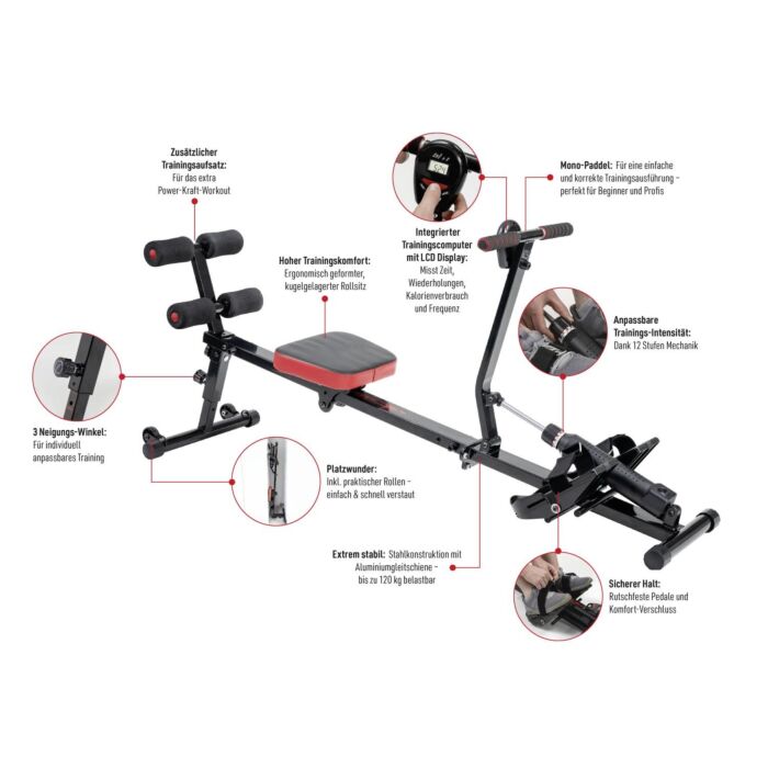 Kendox Row Shaper