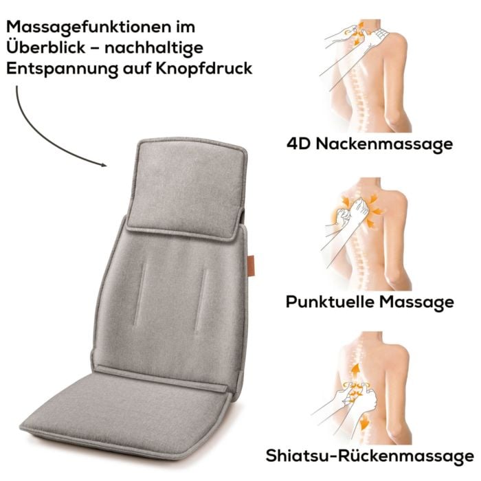 Coussin-siège de massage Beurer MG 330 ⋆ Lehner Versand