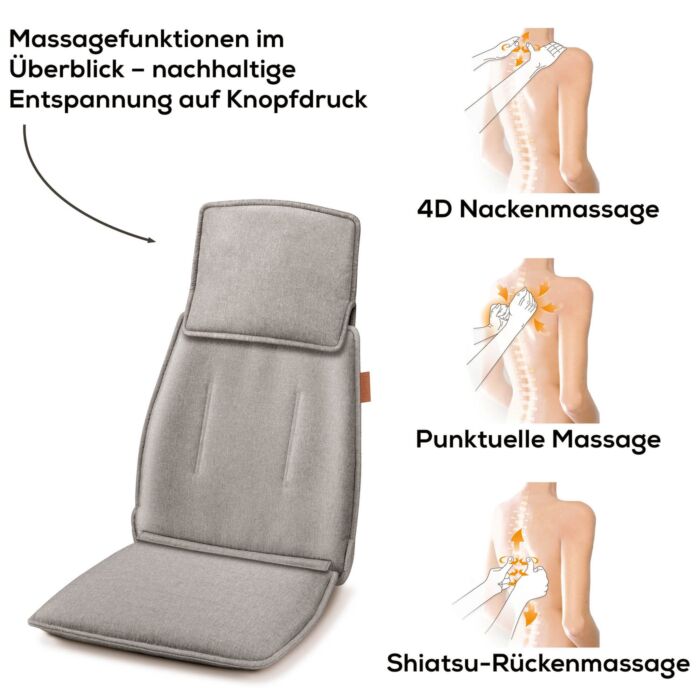 Beurer Shiatsu-Massagesitzauflage MG 330