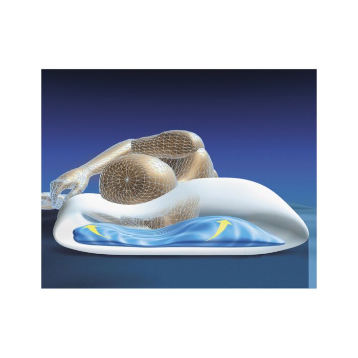 Mediflow Wasserkissen