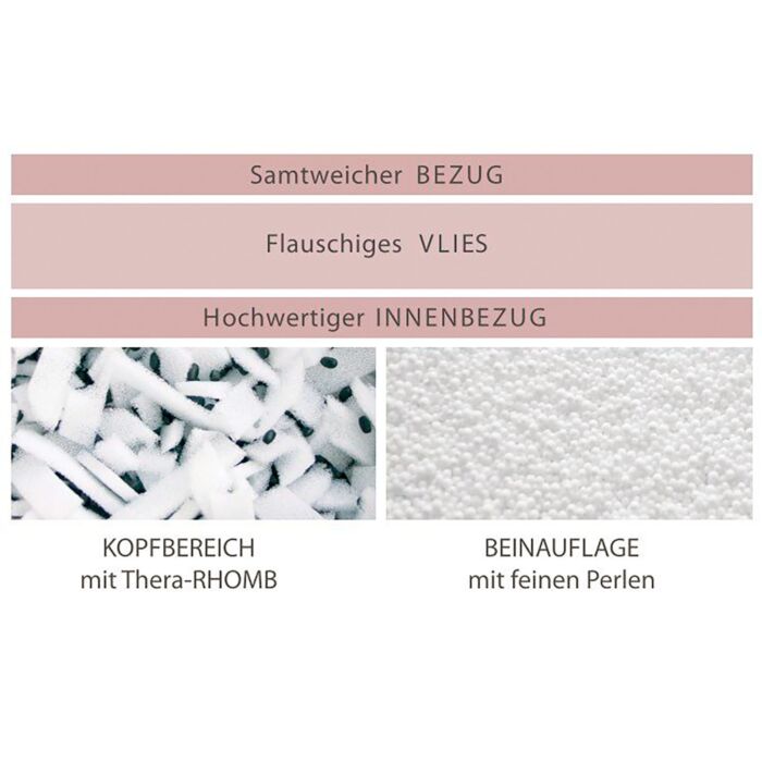My7 Seitenschläferkissen in 7-Form