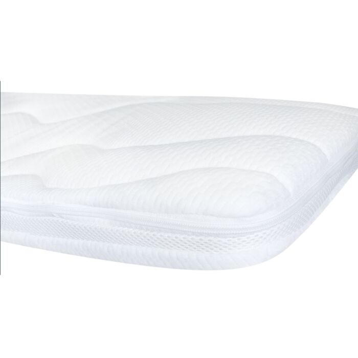 fan Surmatelas visco-élastique