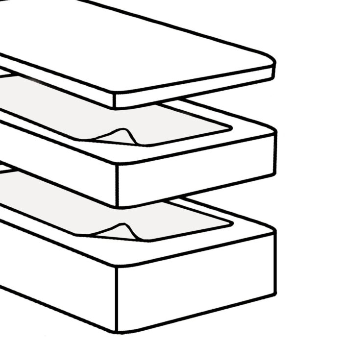 Alèse antidérapante pour lits Boxspring