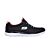 Sneaker SKECHERS SUMMIT pour dames