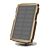 Solarpanel mit integriertem Akku