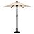 Parasol avec éclairage LED, UV50+