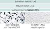 My7 Grafik Bezug De My7 Grafik Bezug De