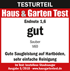 Testsieger 5579018