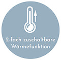 Waermefunktion