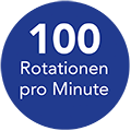 5878969 Rotationen 5878969 Rotationen