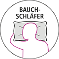 Bauchschlaefer Lv Bauchschlaefer Lv