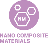 Flexwarm Nano Flexwarm Nano