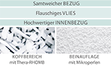 My7 Grafik Bezug De My7 Grafik Bezug De
