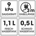 Saugkraft