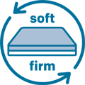 Soft Firm Einfach Soft Firm Einfach