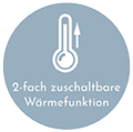 Waermefunktion